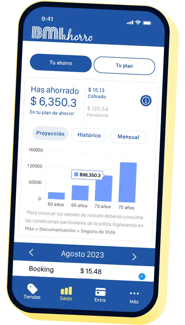 Proyección de ahorro de la app de BMI Ahorro Guatemala